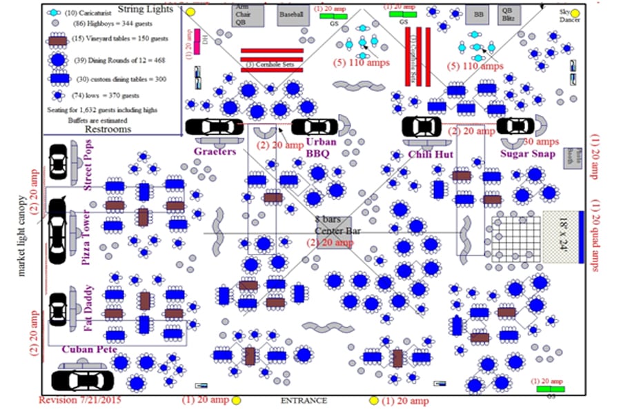 SED-CIC-Food-Truck-Night-Cincinatti-Event-Planner-Diagram